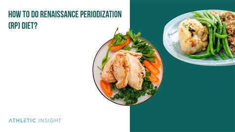 Renaissance Periodization Rp Diet A Beginners Guide And Meal Plan