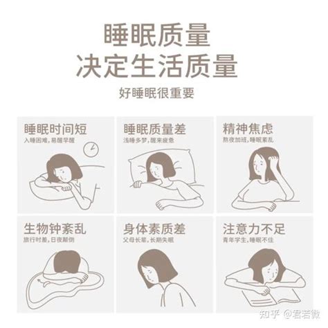 失眠了怎么办？失眠怎么快速入睡？左点睡眠仪有效果吗？焦虑失眠怎么缓解？左点睡眠仪vs褪黑素对比分析 知乎