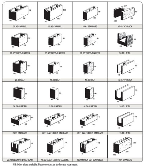 Concrete Block Sizes Concrete Bricks Besser Block Iron Stair Railing