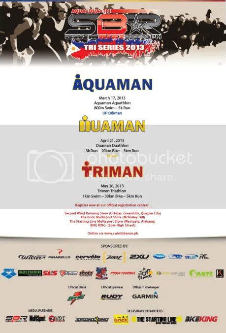 Duaman Duathlon SBR Ph Tri Series Leg 2 SWIMBIKERUN Ph