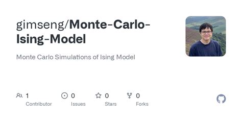 Github Gimseng Monte Carlo Ising Model Monte Carlo Simulations Of