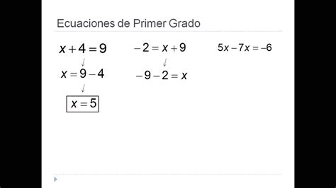 Partes De Una Ecuacion De Primer Grado