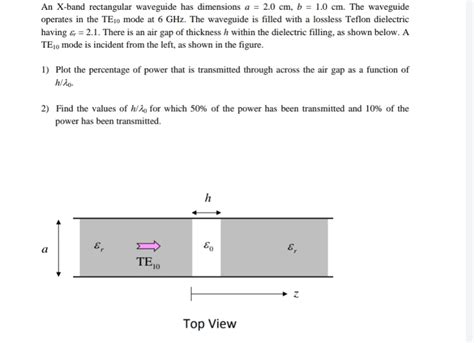 An X Band Rectangular Waveguide Has Dimensions A 2 0 Cm B 1 0 Course Hero