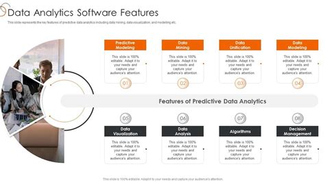 Data Analytics Software Features Process Of Transforming Data Toolkit ...