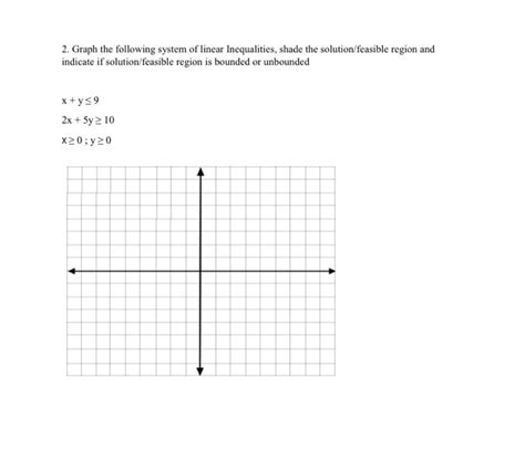 Solved Graph The Following Systems Of Linear Inequalities