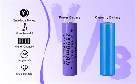 14500 Rechargeable Battery 2500mah 37volt Lithium Batteries Button Top 4 Pack 14500