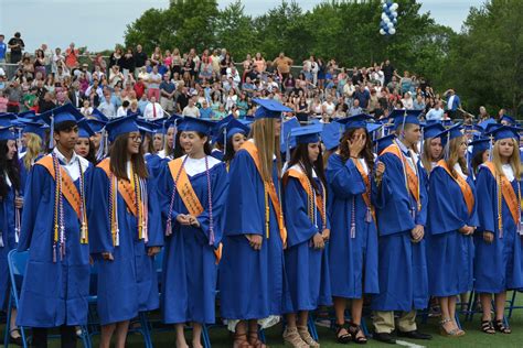 Centereach High School graduates receive their diplomas | TBR News Media