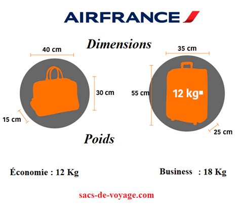 Ajf Mesure Bagage Cabine Air France Off Concordehotels Tr