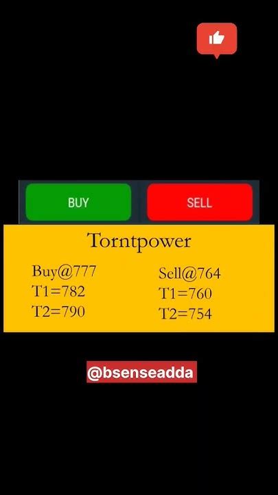 Best Intraday Trading Strategy Intraday Stock For 19 June 2023