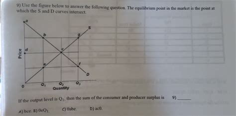 Solved Use The Figure Below To Answer The Following Chegg