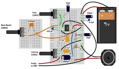 Bass Amplifier Anciens Et Réunions