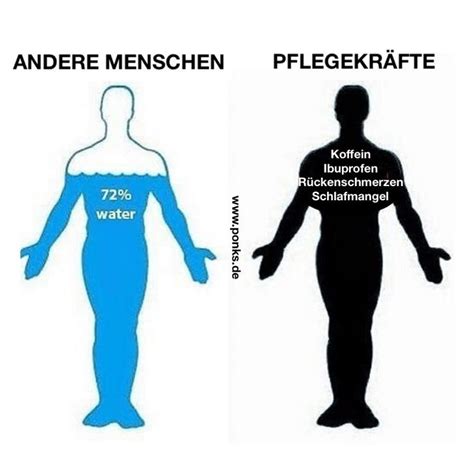 Memes Ponks Die Beste Pflegeseite Krankenschwester Witze