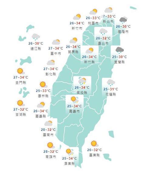 首波東北風來了！週五北東降溫短暫雨 其他地方秋老虎 生活 自由時報電子報