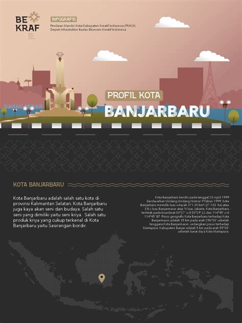 Infografis Kota B Pdf