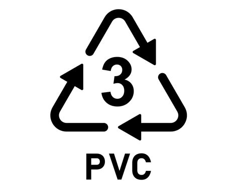 Plastics Important Terms Symbols And The Types That Can Be Recycled