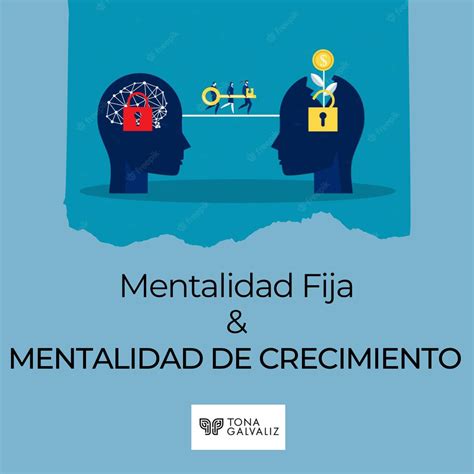 Mentalidad De Crecimiento Vs Mentalidad Fija Corrientes Hoy