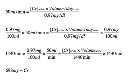 Creatinine, BUN and GFR: part two – Precious Bodily Fluids