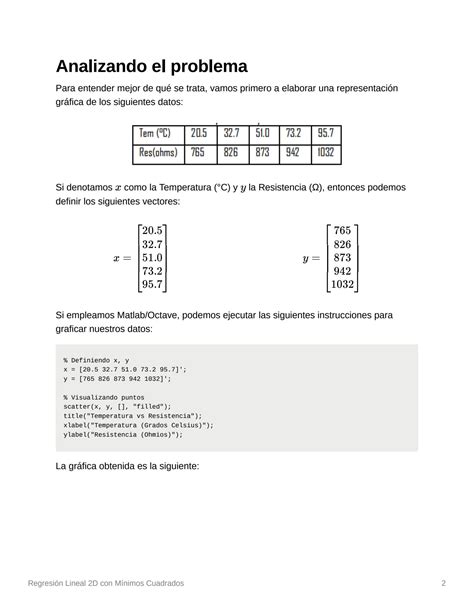 SOLUTION Regresión Lineal 2D con Mínimos Cuadrados Studypool