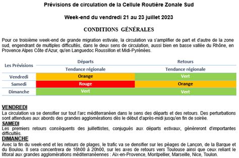 Prévisions de circulation Rouge dans le sens des Départs samedi 22