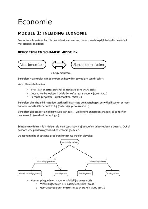 Economie Samenvatting Economie Module Inleiding Economie Economie