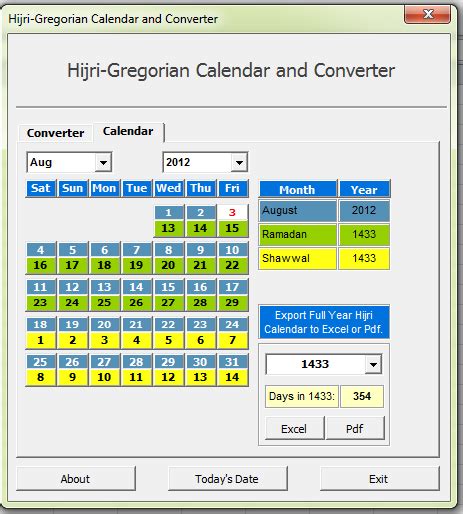 Islamic Month Beginning Discussion Hijri And Gregorian Date