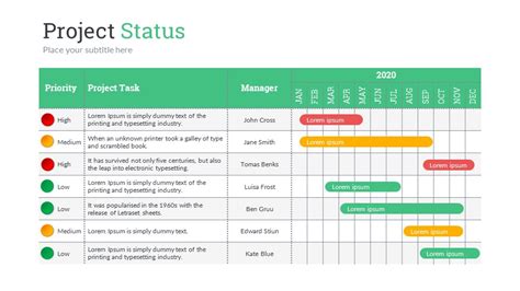 Powerpoint Project Status Template