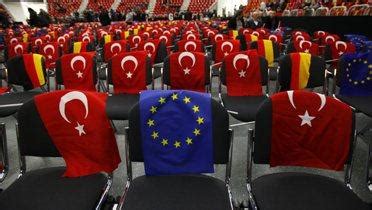 The Three Strategic Visions of Turkey | Brookings