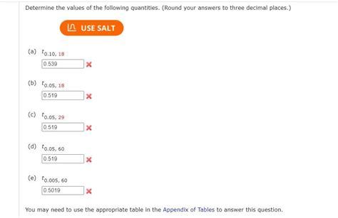 Solved Determine The Values Of The Following Quantities