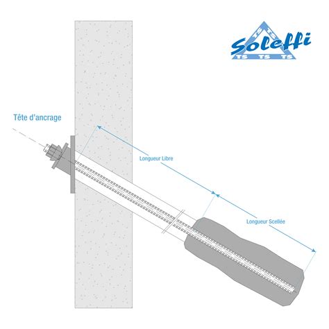 Tirants D Ancrage Soleffi Ts Paris Le De France Tirant D