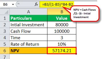 Npv Examples Step By Step Net Present Value Examples