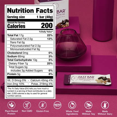 Fast Bar Variety Pack By Prolon Healthy Beings Solutions