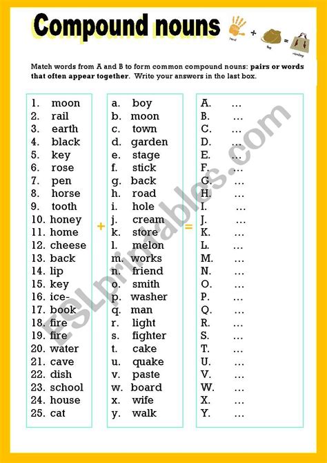 What Are Compound Nouns Examples Hot Sex Picture