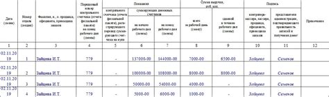 Журнал работы рециркулятора в доу образец заполнения - 91 фото