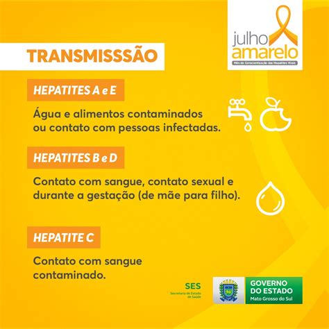 Julho Amarelo alerta para a prevenção diagnóstico e tratamento das