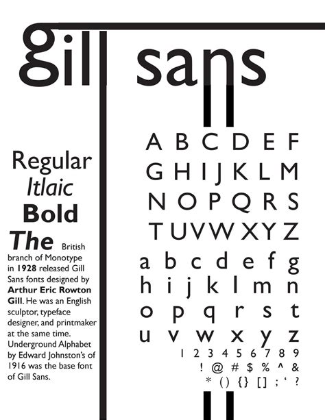 Gill Sans Alphabet