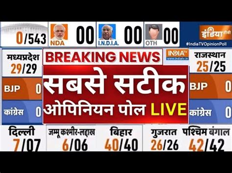 Latest Opinion Polls Lok Sabha 2024 LIVE I N D I A Vs NDA 2024