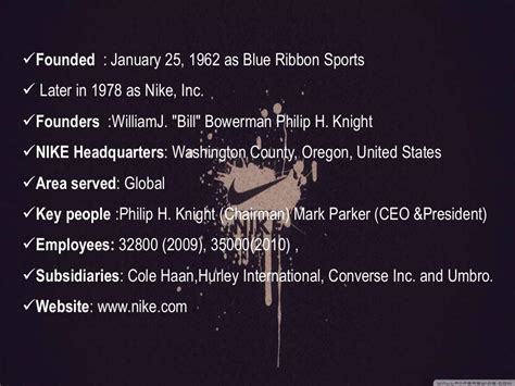 Nike Product Line