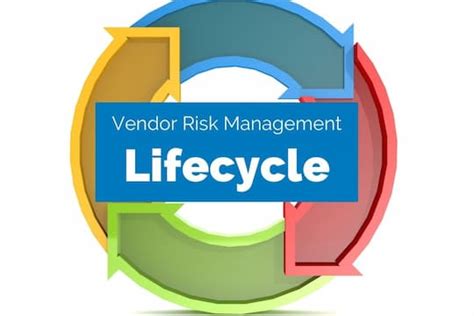 Vendor Risk Management Lifecycle