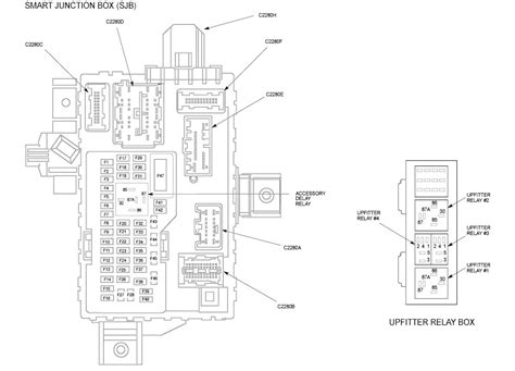 Ford F550 Fuse Panel Diagram