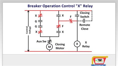 Simple Relay Circuit Diagram