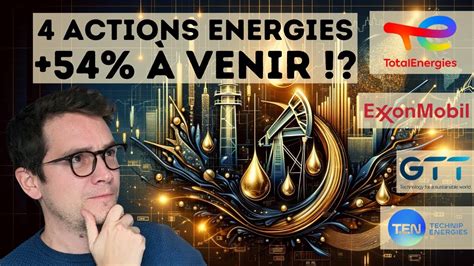 Actions Energies Opportunit Saisir Venir Total