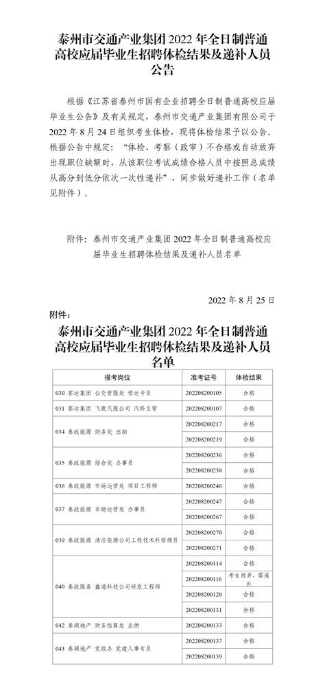 泰州市交通产业集团2022年全日制普通高校应届毕业生招聘体检结果及递补人员公告