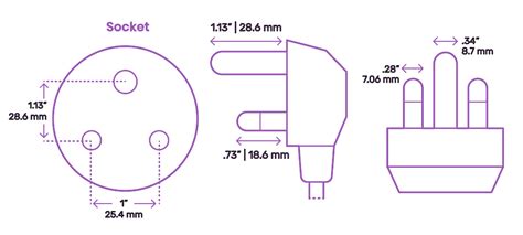 Electrical Plugs And Sockets Dimensions And Drawings