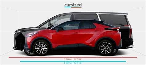 Dimensions Toyota C HR 2023 Present Vs Maxus Mifa 9 2021 Present