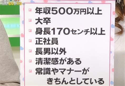 【婚活における”普通の男”って⁉】アラサー女性「身長170以上、30歳で年収500万以上」 レンレンのとりざた速報