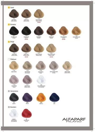 Tintura Alfaparf Evolution Evolution Of The Color Tono Ni Para Cabello