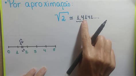 Matemática 9° Ano Números Irracionais Localização Na Reta Numérica