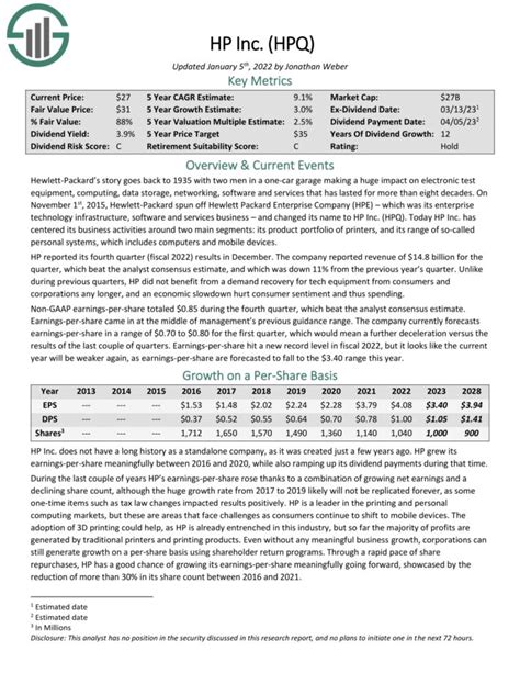 All 46 Warren Buffett Portfolio Stocks Now Current 2023 Holdings List