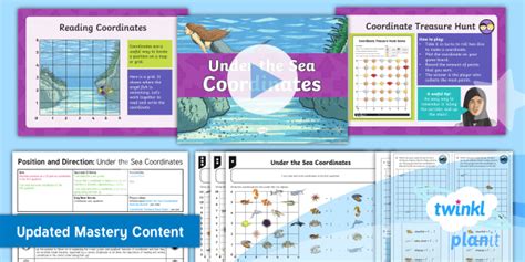 Planit Maths Y Position And Direction Lesson Pack Coordinates