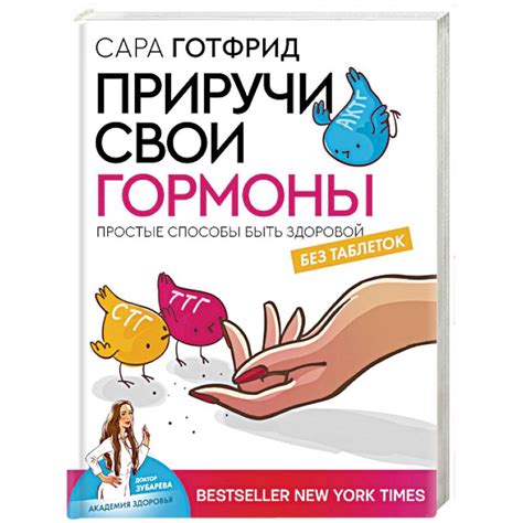 Лучшие книги о женском здоровье | Женщина без предела